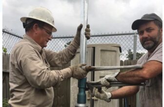 Why is Finding a Reliable Water Well Company in Montgomery TX Critical for Your Home?