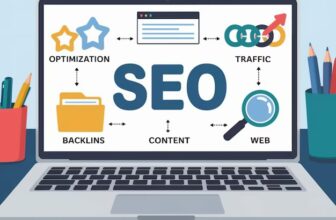 Why Choose Professional Charlotte SEO Services?