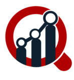 Core HR Software Market Segmentation, Market Players, Trends and Forecast 2023| COVID-19 Analysis