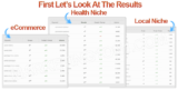 The Complete Guide On Buying Links For Your Website