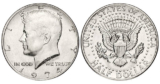 How to Buy Morgan Silver Dollars and Gold Coins in Miami: A Complete Guide